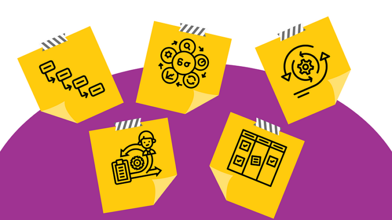 Project Management Methodologies image - Waterfall, Scrum, Agile, Kanban and Lean